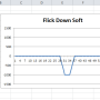 flick_down_soft.png